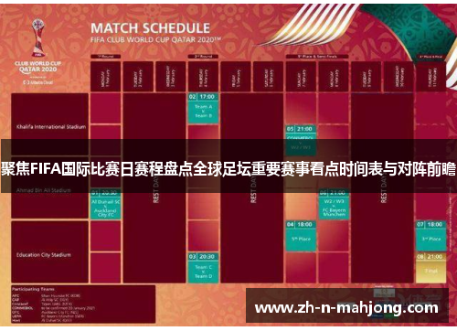 聚焦FIFA国际比赛日赛程盘点全球足坛重要赛事看点时间表与对阵前瞻