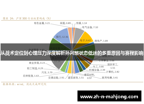 从战术定位到心理压力深度解析孙兴慜状态低迷的多重原因与赛程影响